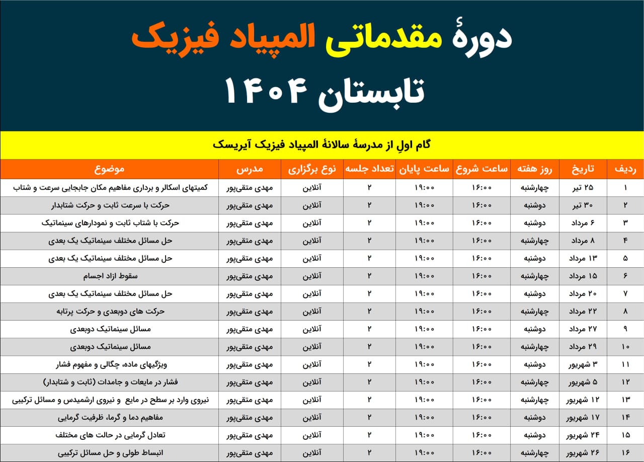 کلاس المپیاد فیزیک مقدماتی تابستان ۱۴۰۴ کلاس المپیاد فیزیک مقدماتی تابستان ۱۴۰۴